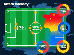 Building a Time-Efficient La Liga 2021/22 Pre-Match Analysis Slip